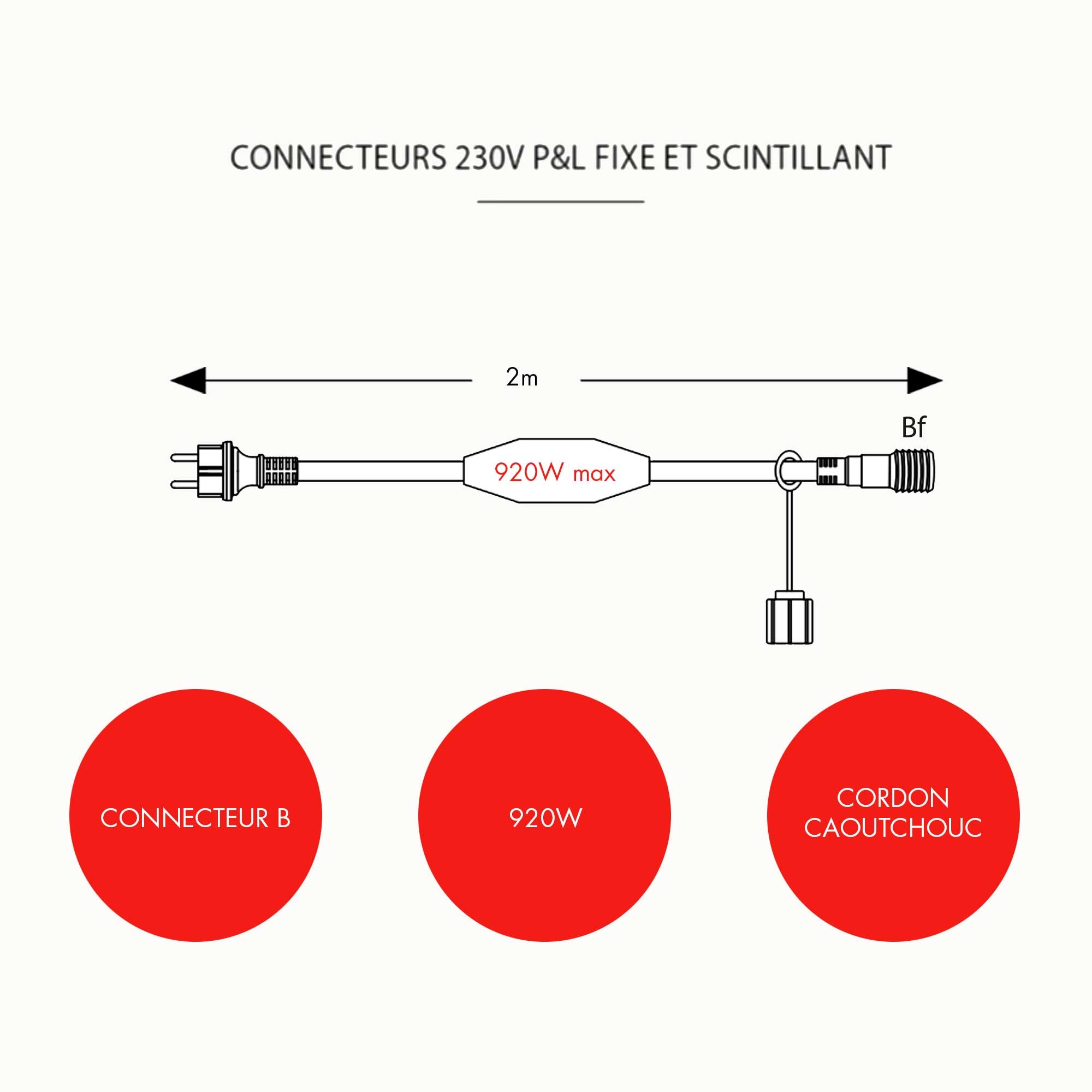 Câble d'alimentation redressé connecteur B - L 2m - 230V