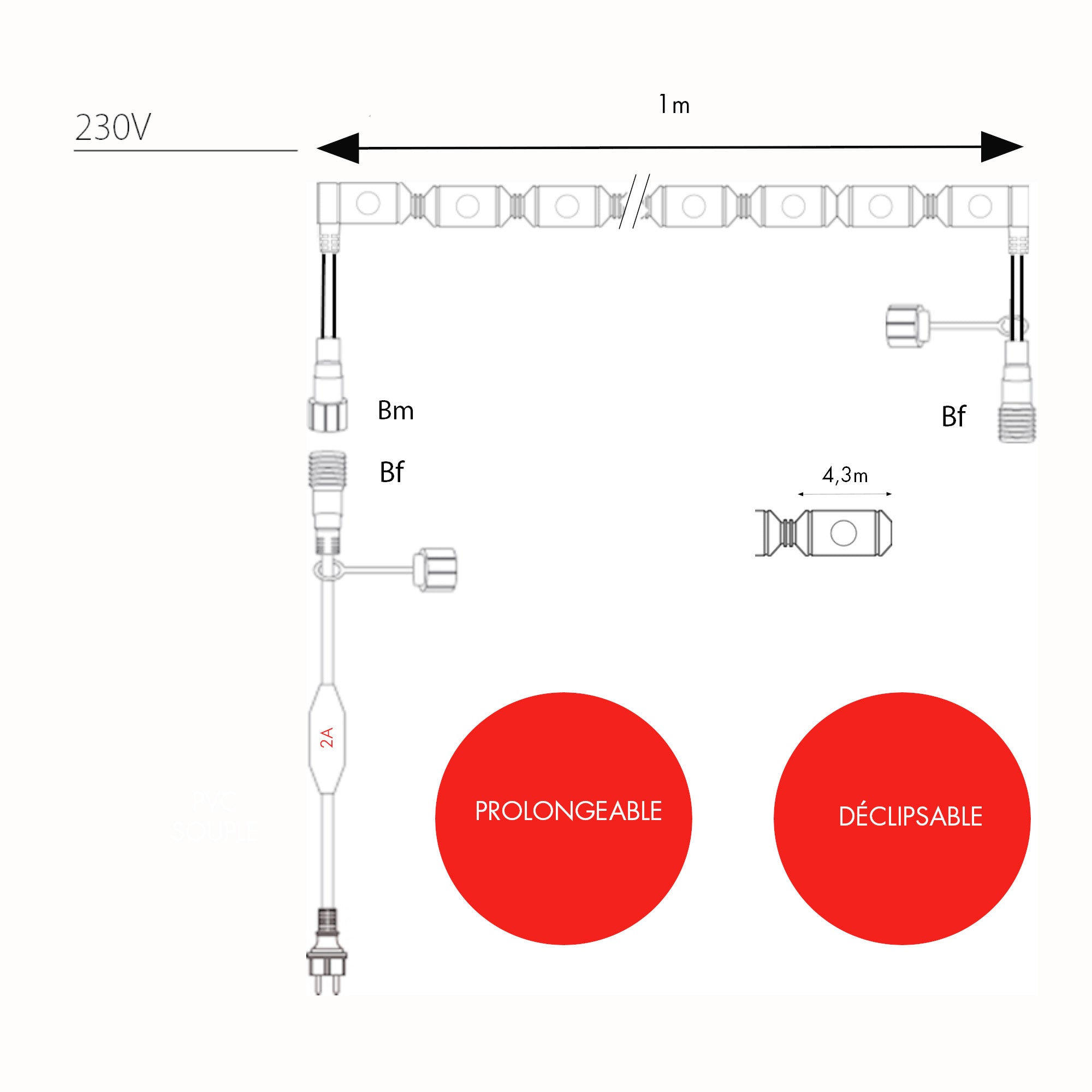 Guirlande Modulable LED fixe L1m - 230V