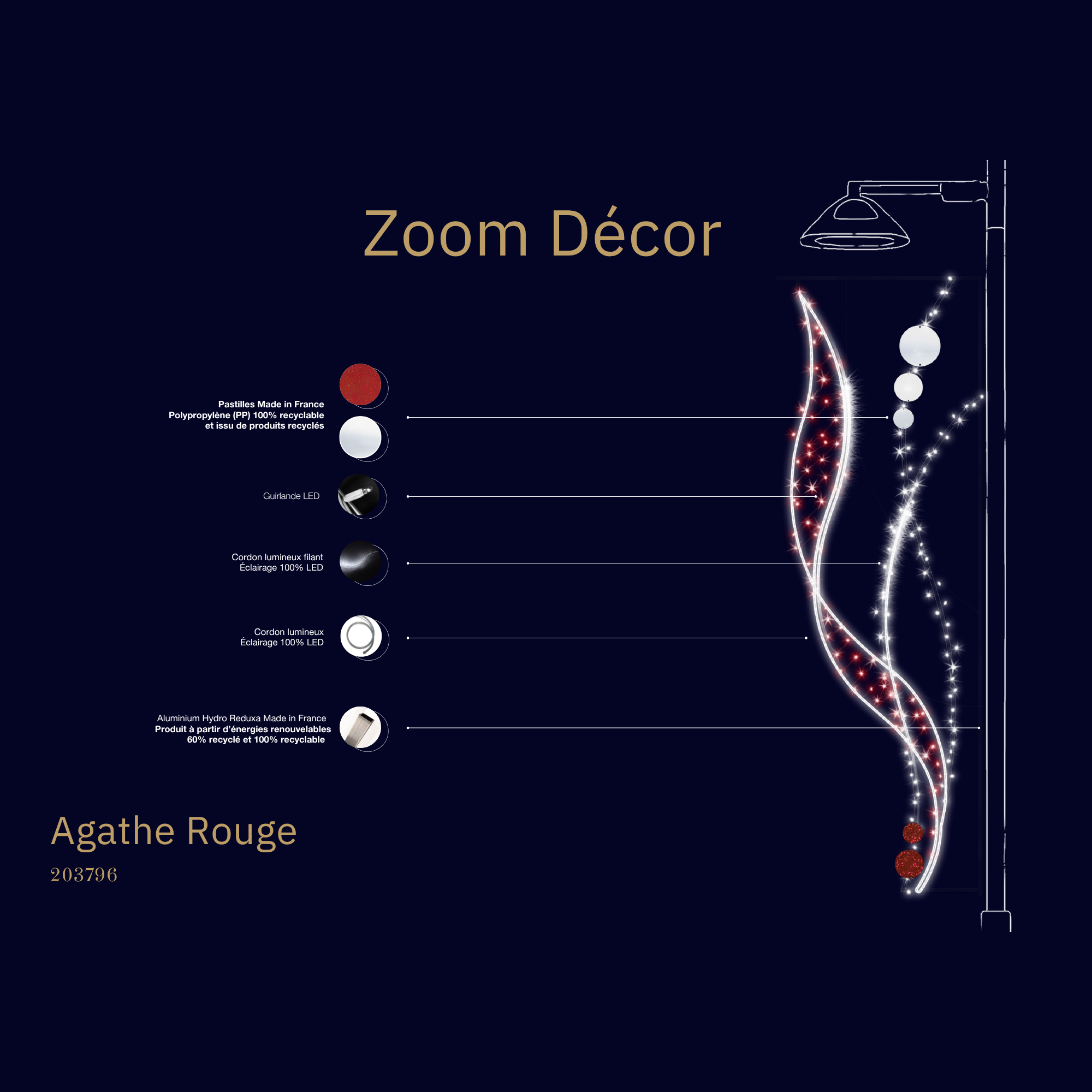 Décor de noël candélabre 2D Agathe H3 x L1m