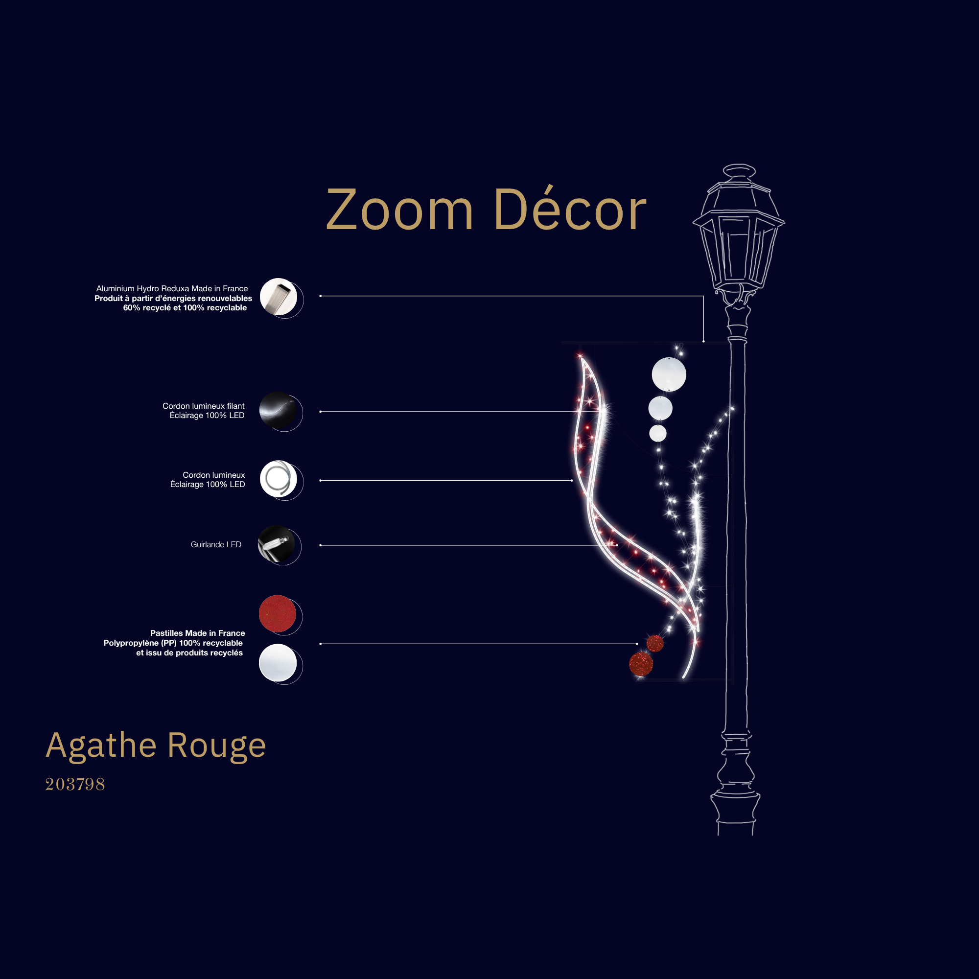 Décor de noël candélabre 2D Agathe H2 x L1m