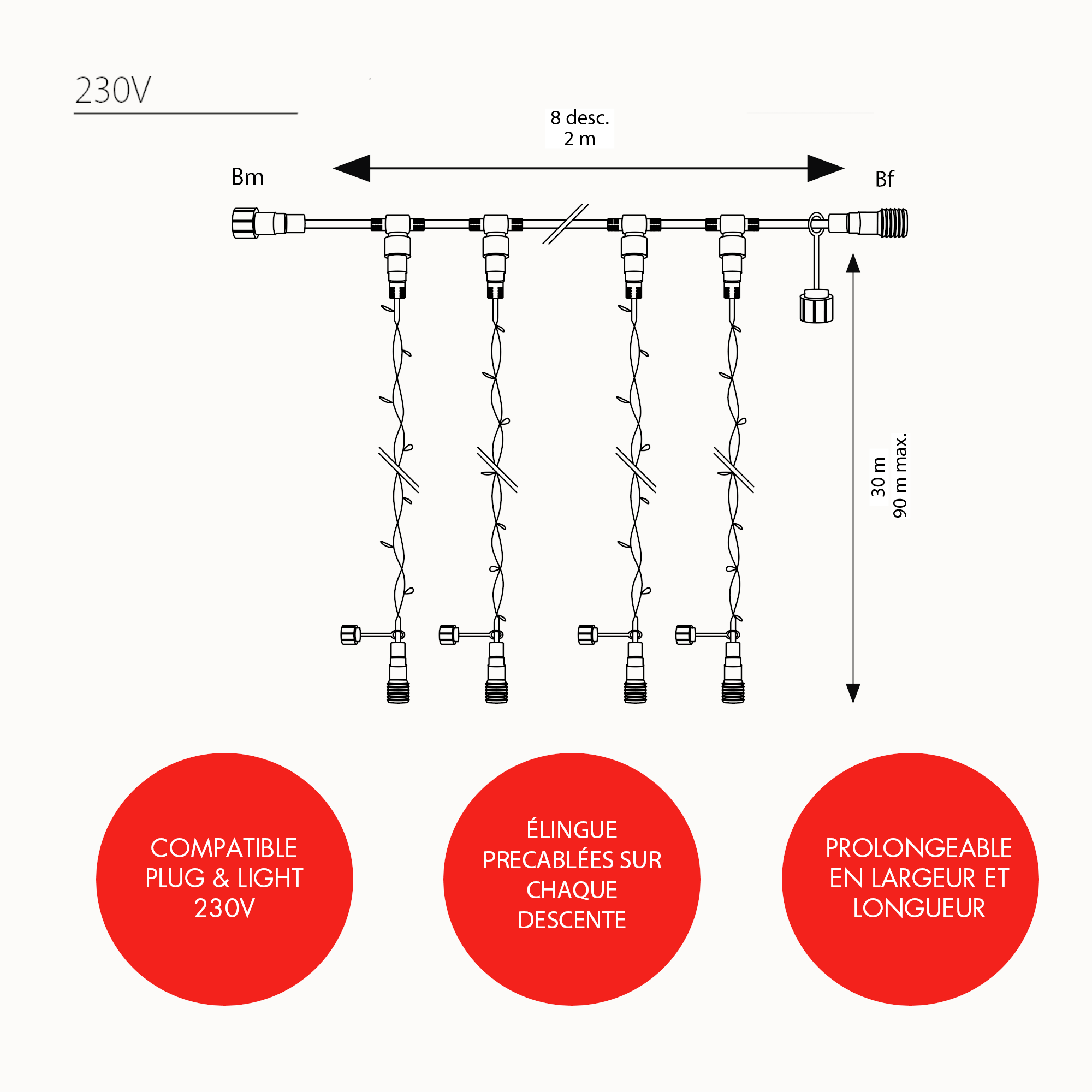 Plafond lumineux scintillant Optima H30 x L2m - 230V