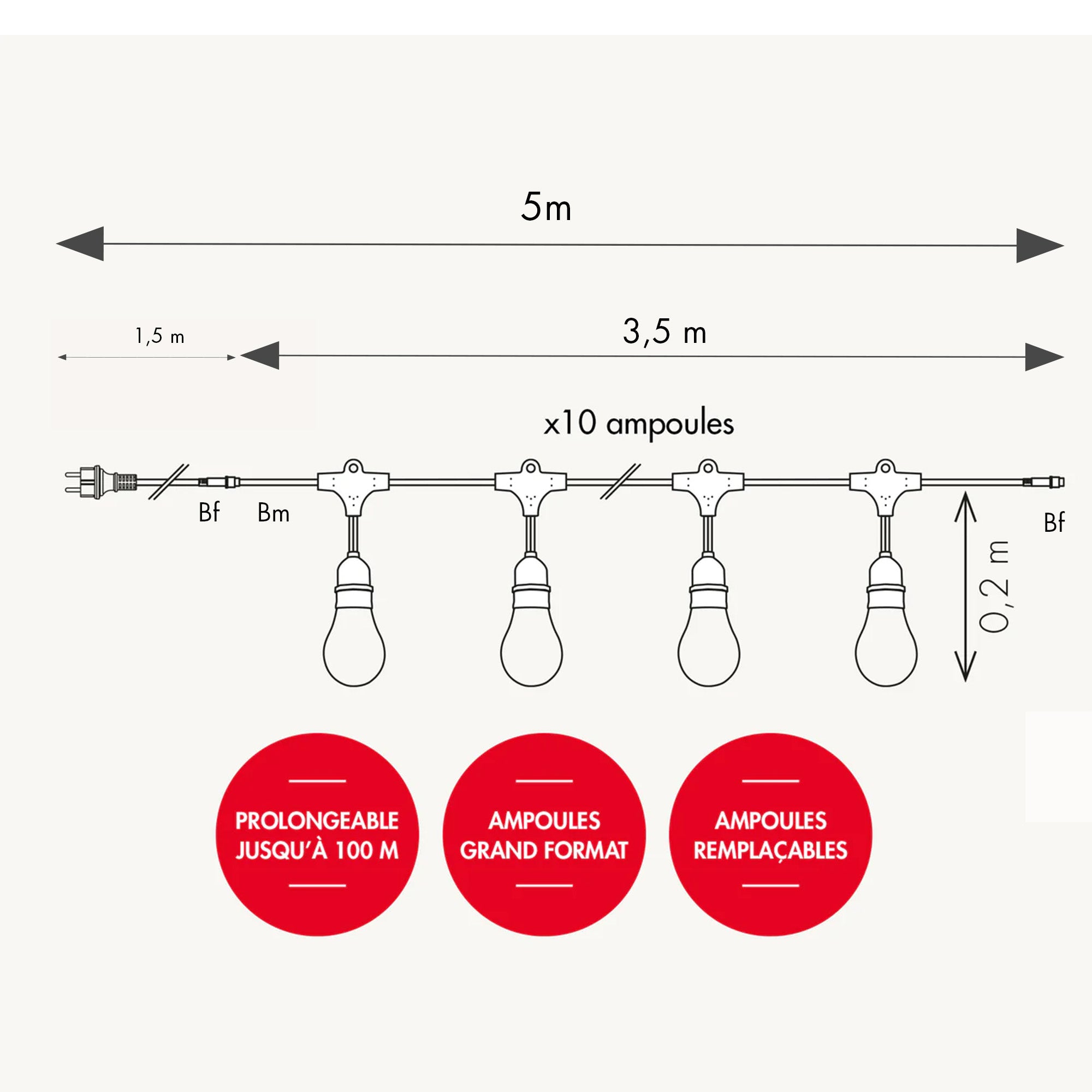 Guirlande guinguette Java