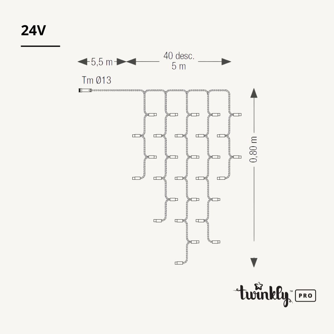 Frise Twinkly Pro H0,8 x L5m -24V