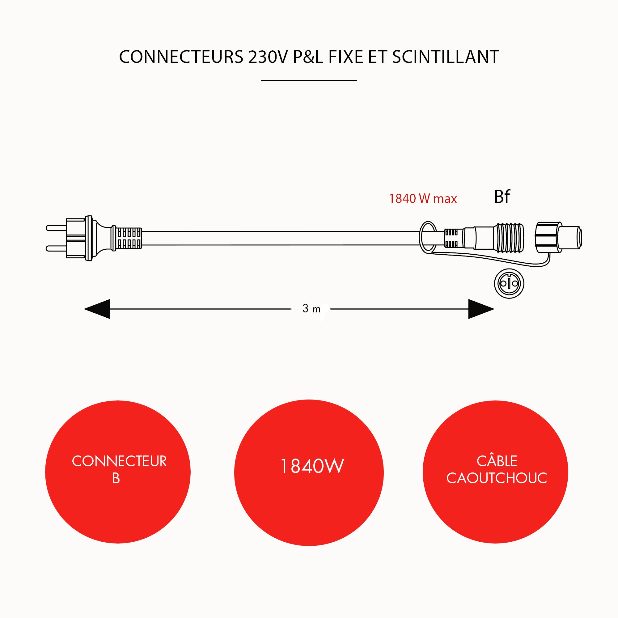 Câble d'alimentation connecteur B - L3m - 230V