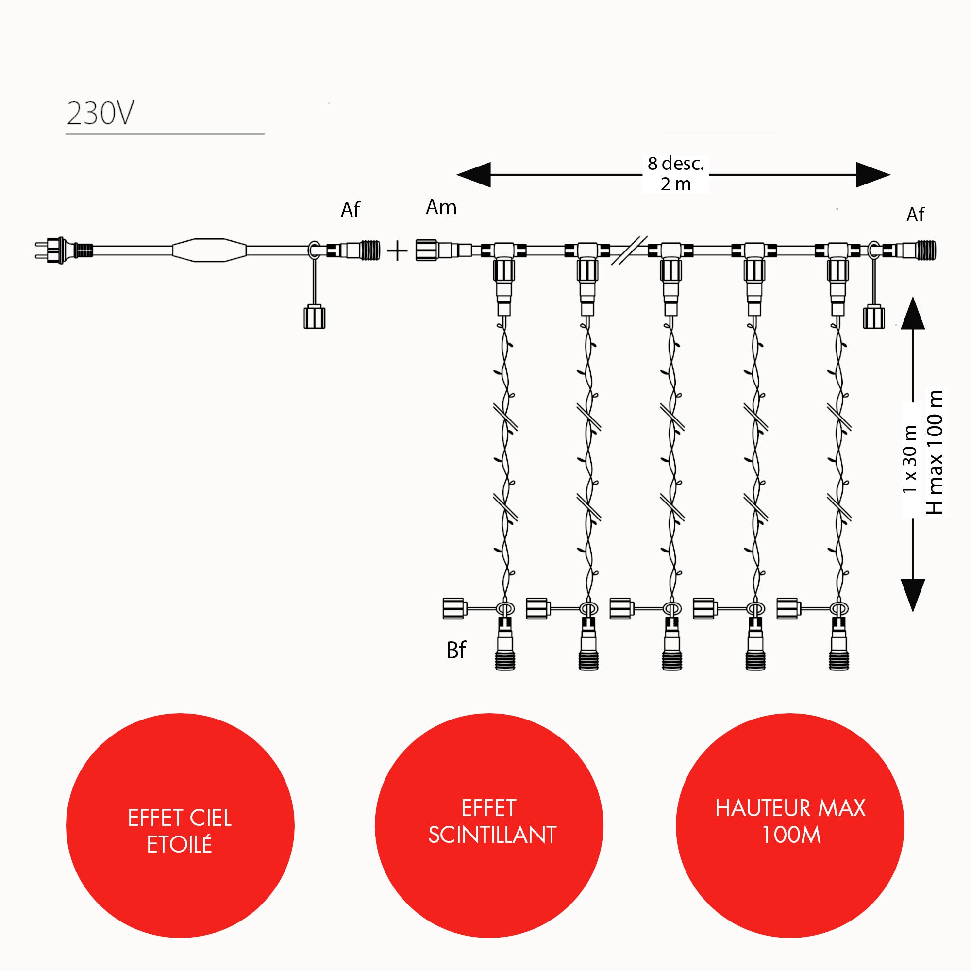 Plafond lumineux fixe H30 x L2m - 230V