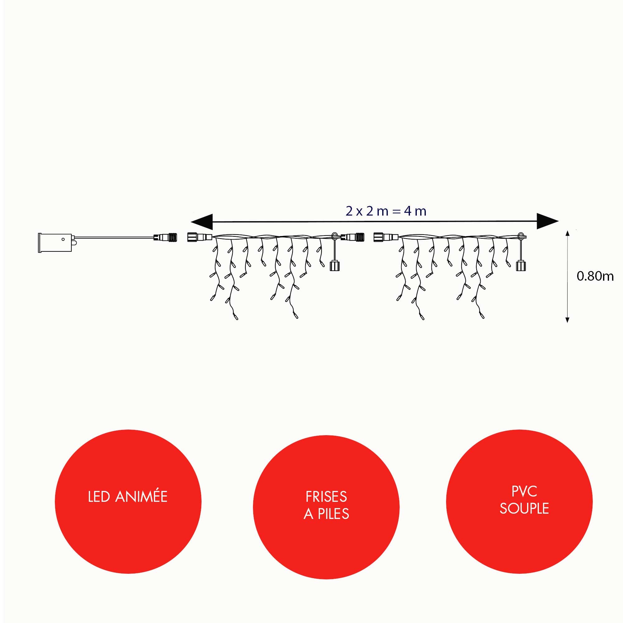 Frise animée H0,8 x L4m