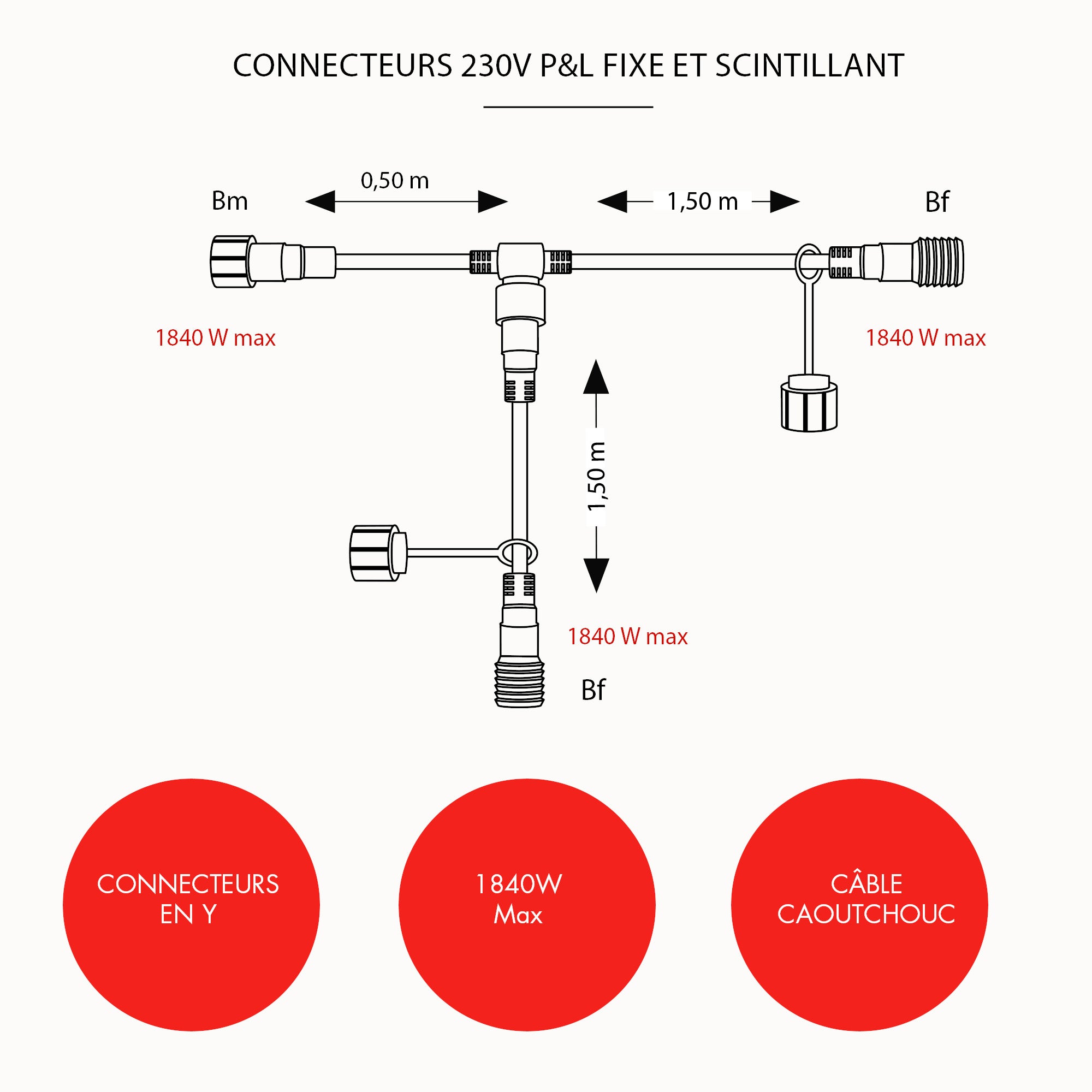 Connecteur En Y L1m - 230V