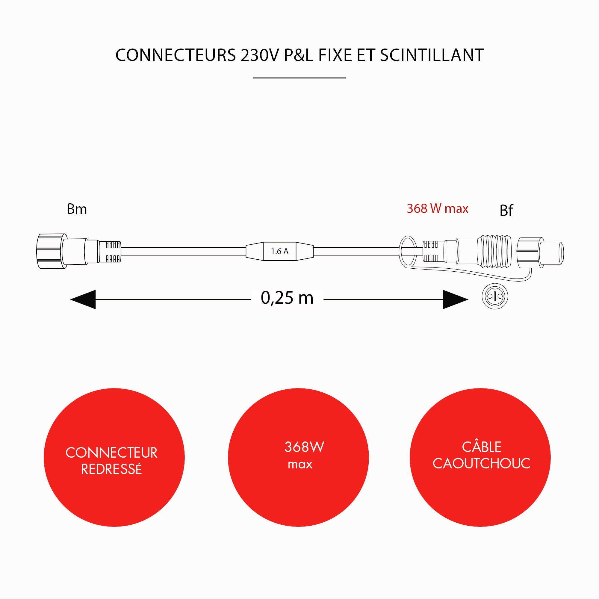 Redresseur connecteur B - 1,6 Ampère- 230V