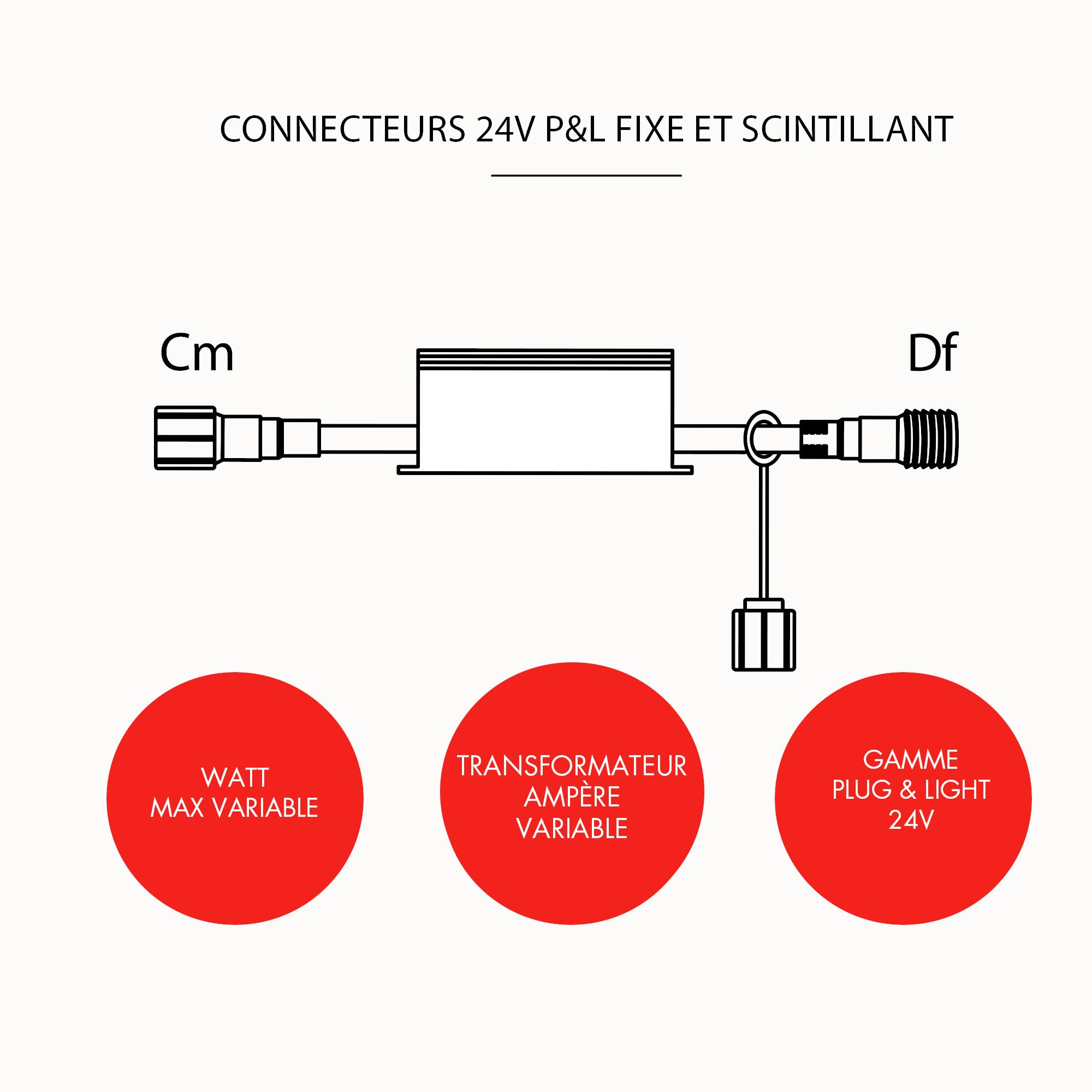 Transformateur connecteurs C et D - 24V