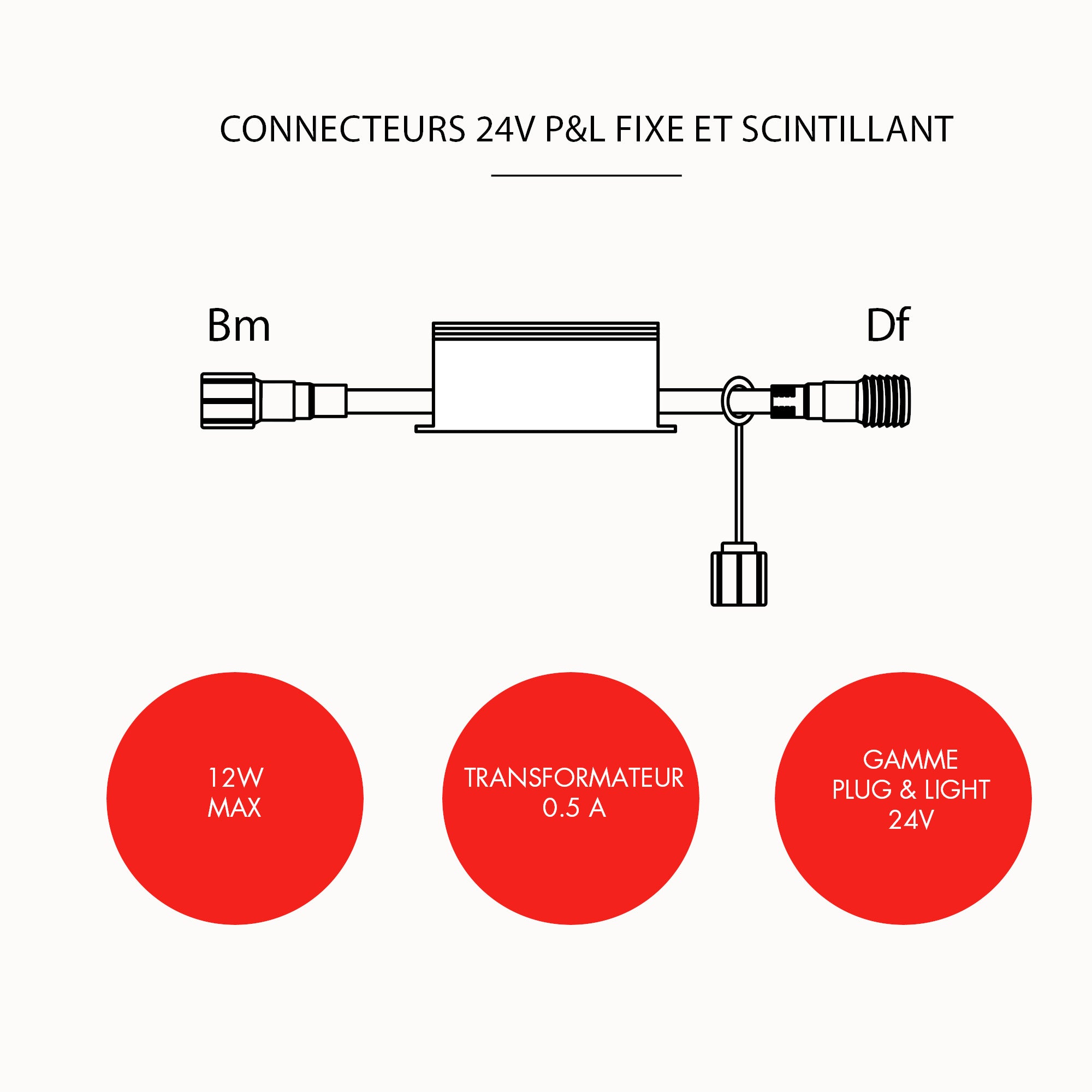Transformateur connecteurs B et D - 24V