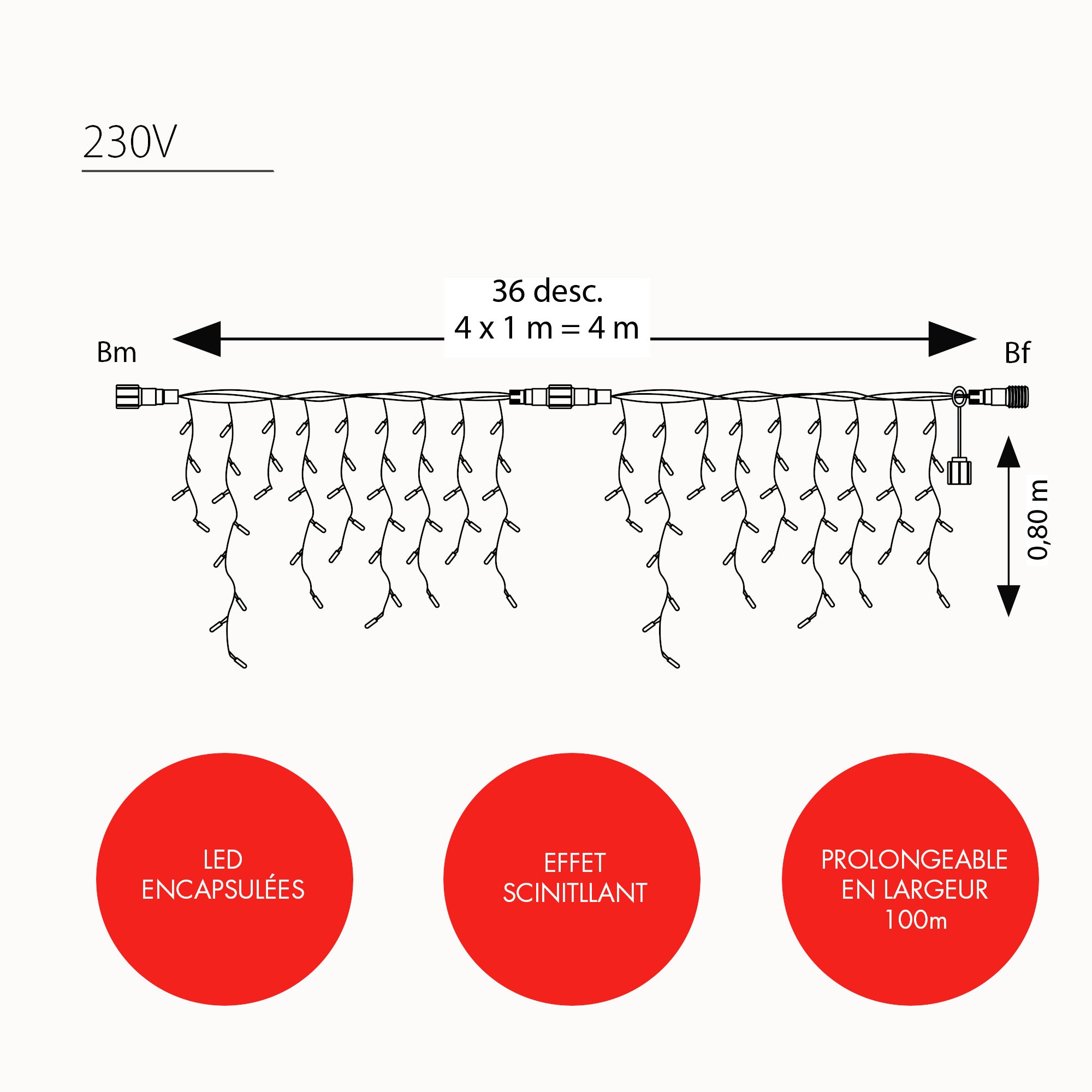 Frise scintillante Optima H0,80 x L4m -230V