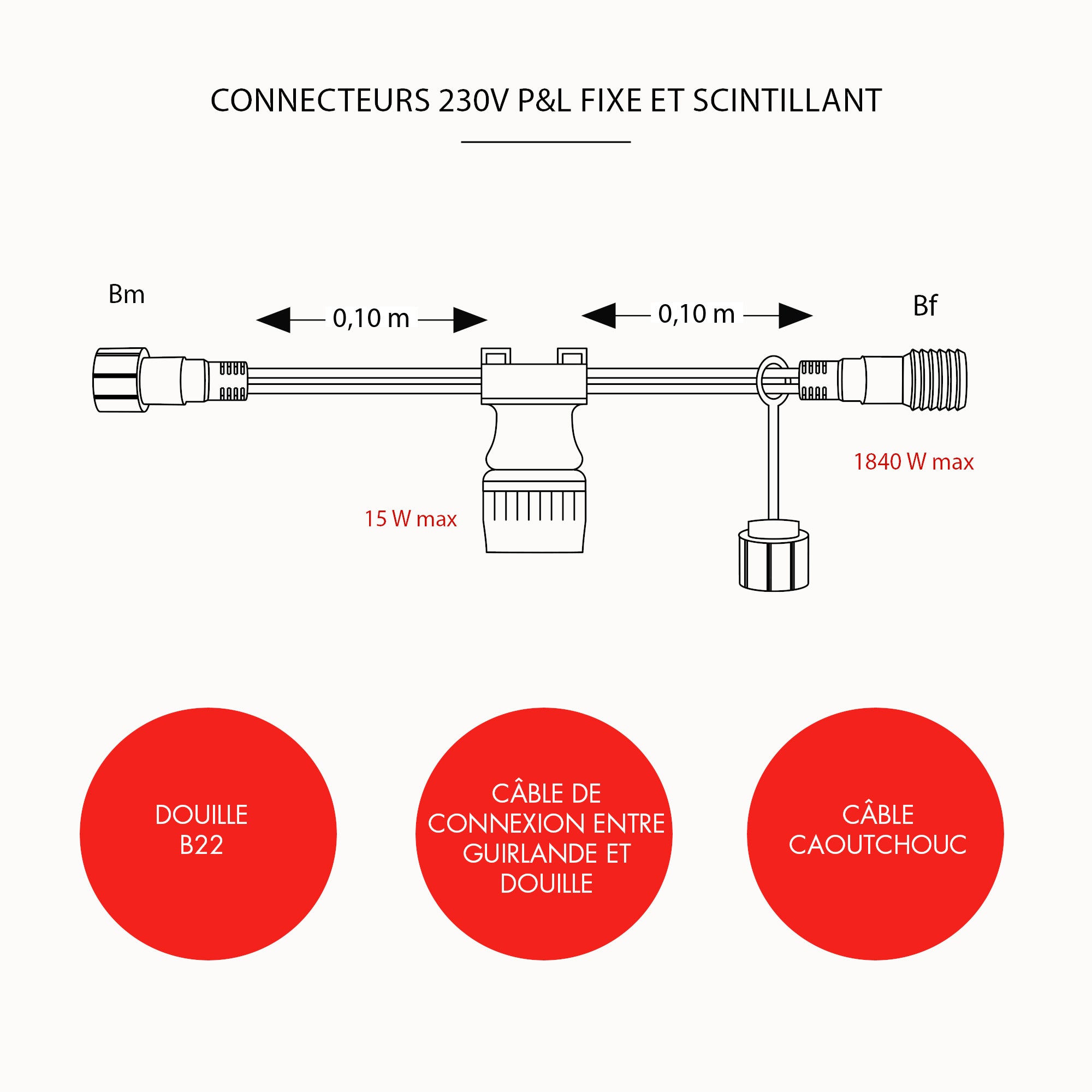 Câble de connexion entre guirlande et douille B22 - 230V