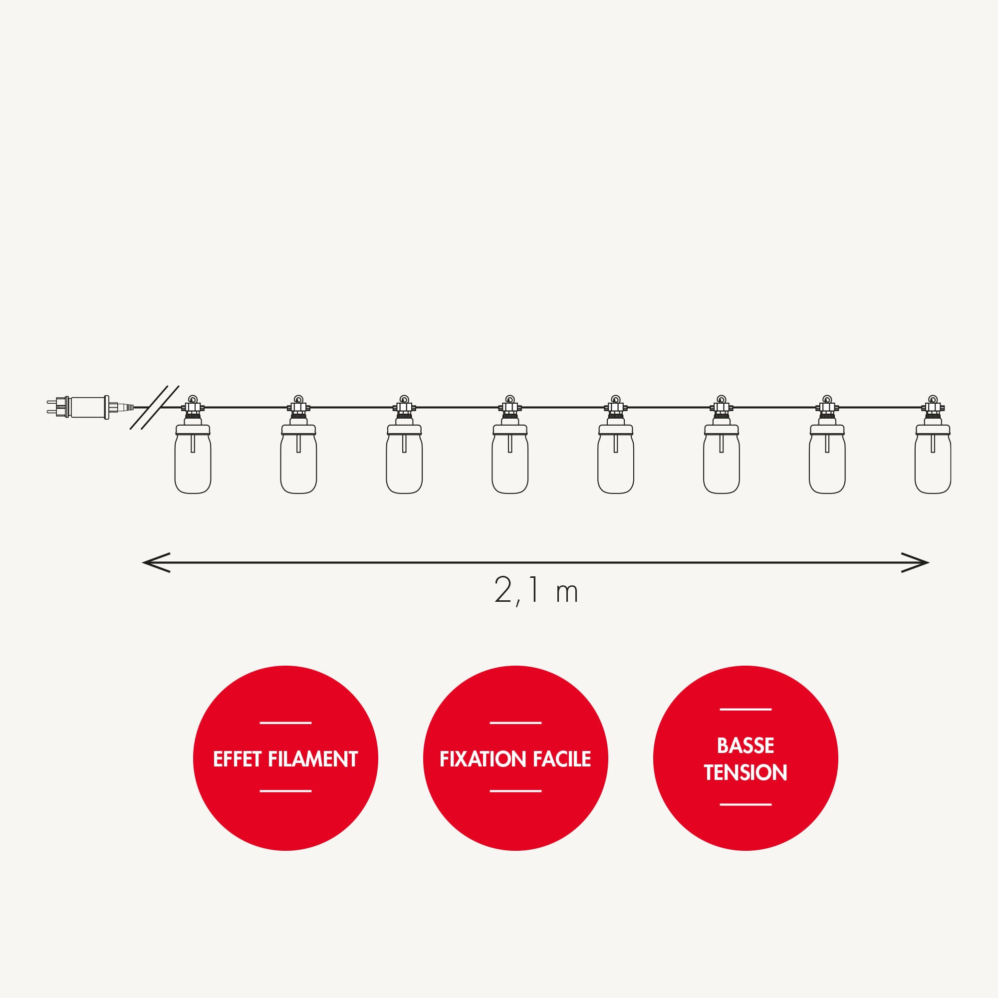 Guirlande La Parfaite